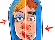 دلیل های خود زشت پنداری
