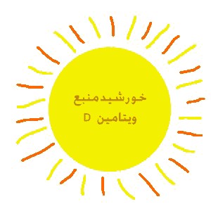 چه افرادی کمتر ویتامین دی دریافت می کنند