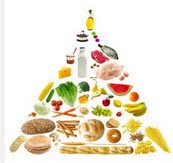 غذاهایی که مدیریت قلب را بر عهده دارند