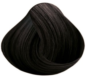 از روی رنگ مو افراد شخصیت شناسی کنید (طالع بینی)